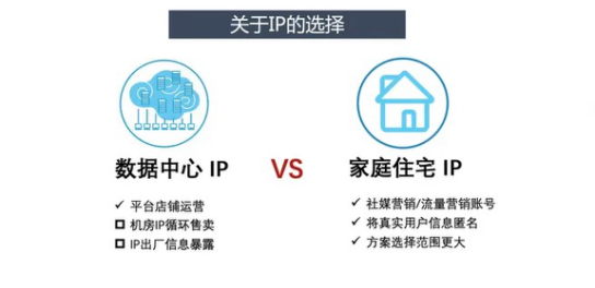 住宅IP，家庭宽带IP，数据中心IP，机房IP是什么，他们有什么区别及应用？相关图片